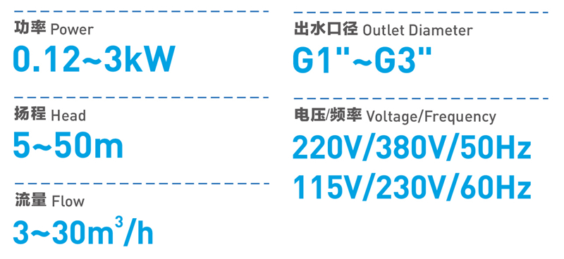 2024年澳门免费精准资料大全