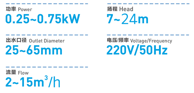 2024年澳门免费精准资料大全